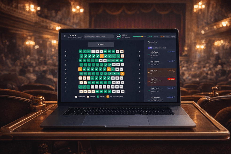 Contrôle des entrées en temps réel