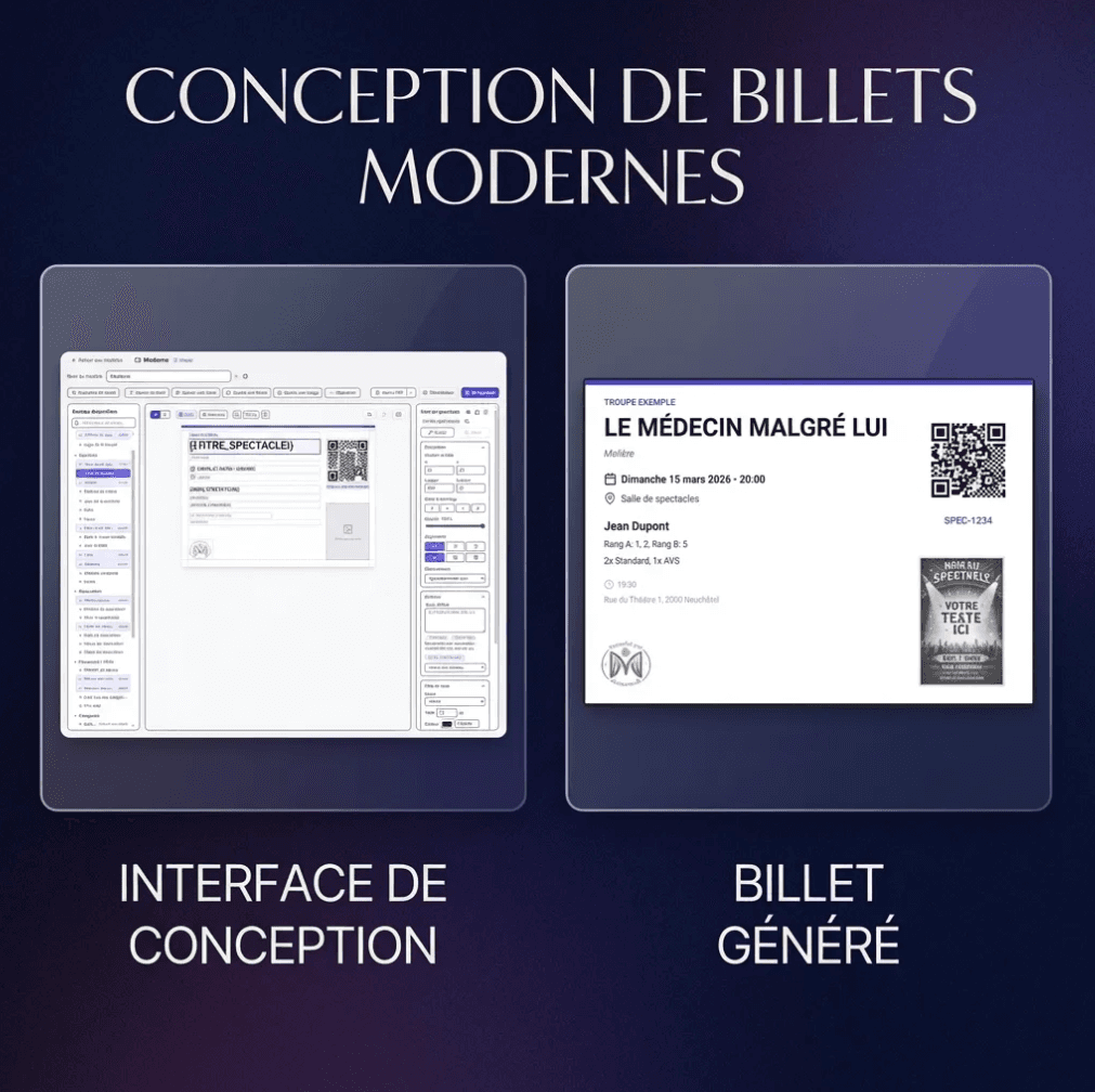 Éditeur de billets personnalisé